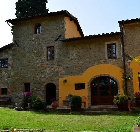 La Burra Di 